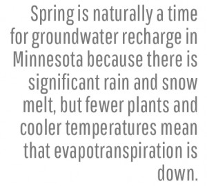 Groundwater quote