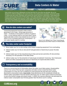 Data Centers and Water Factsheet